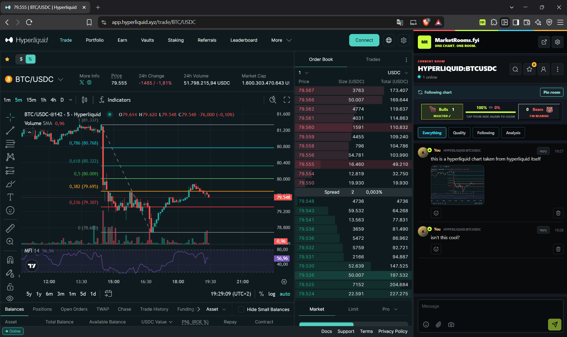Brave with MarketRooms beside a Hyperliquid BTC/USDC chart