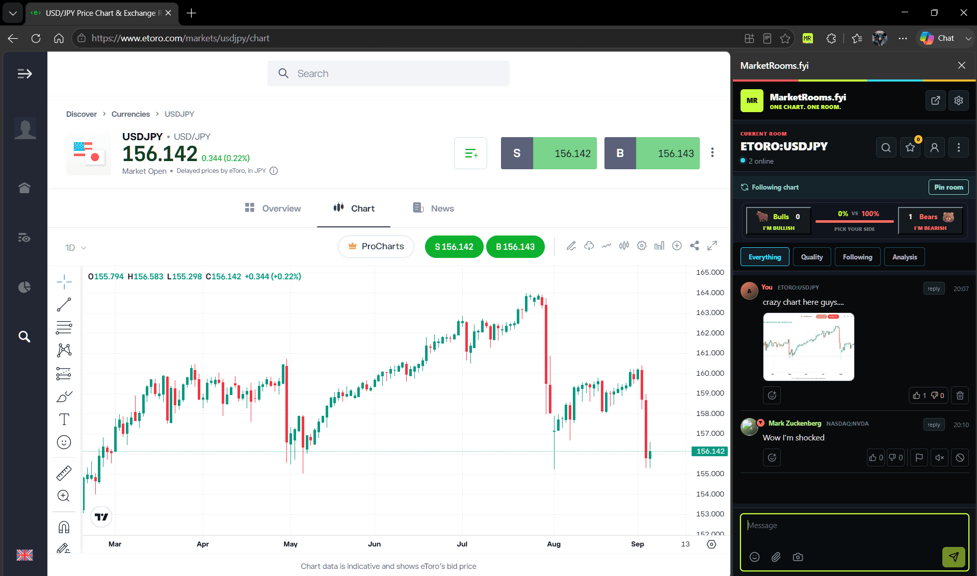 Edge with MarketRooms beside an eToro USD/JPY chart