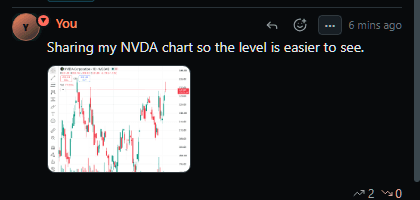 Current MarketRooms conversation showing a trader's shared NVDA chart in a message