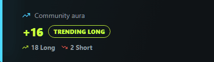 MarketRooms trader profile showing cumulative Long and Short community votes