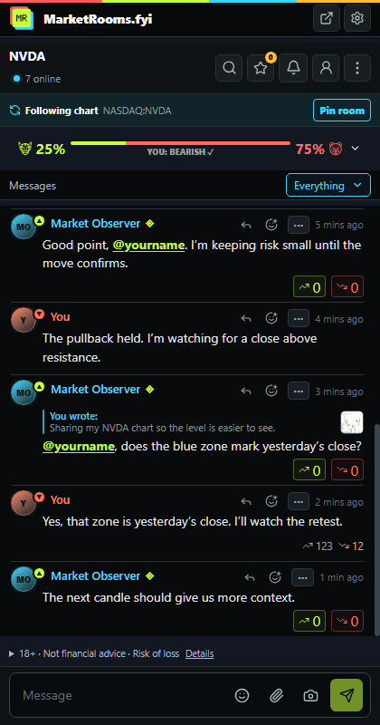 Current MarketRooms side panel showing example NVDA room sentiment and conversation