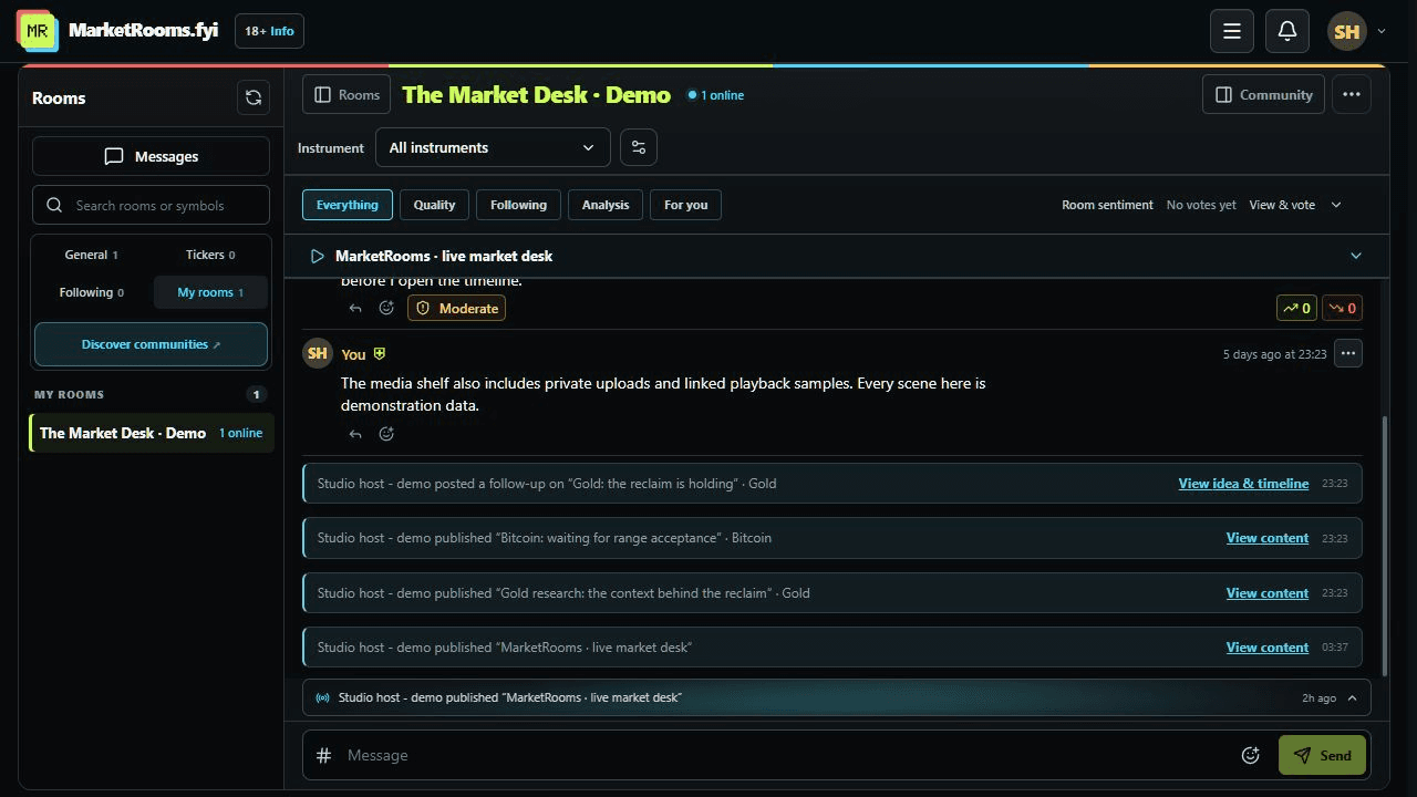 Real MarketRooms web community chat with linked content updates, instrument filtering and the compact discussion picker inside the composer