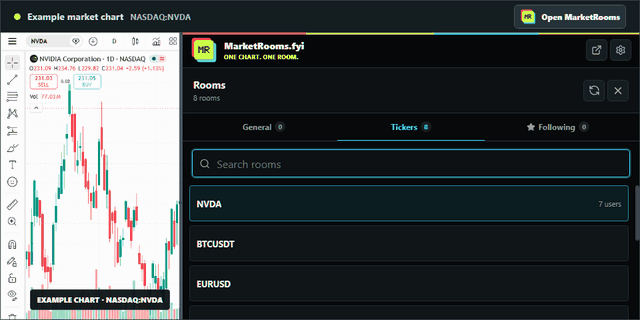 MarketRooms Rooms list scrolls through the matching NVDA ticker room and other example markets